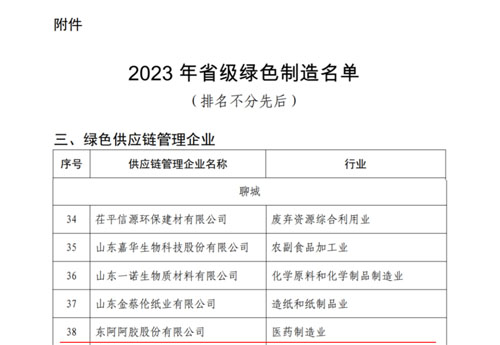 东阿阿胶入选山东2023年省级绿色制造名单