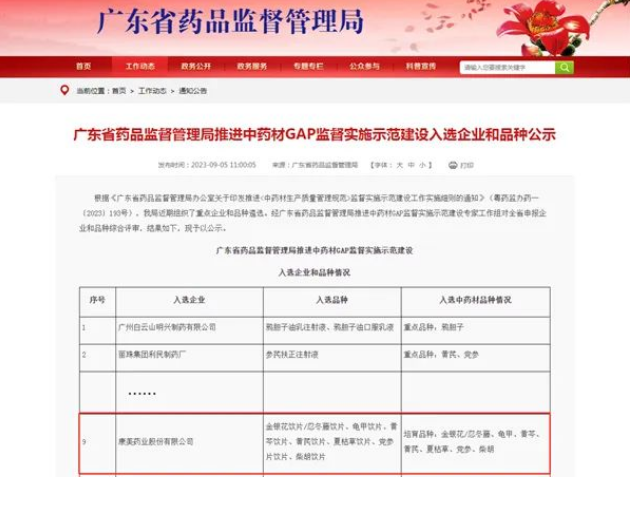 康美药业入选广东省药品监督管理局推进中药材GAP监督实施示范建设企业