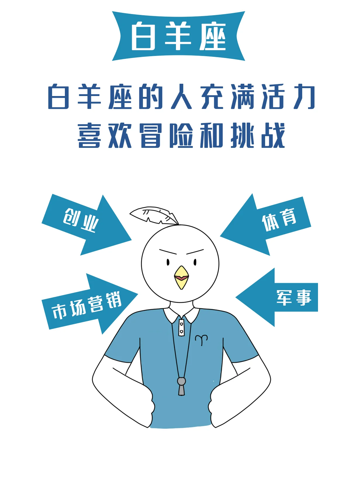 图文 | 十二星座在职场插图1