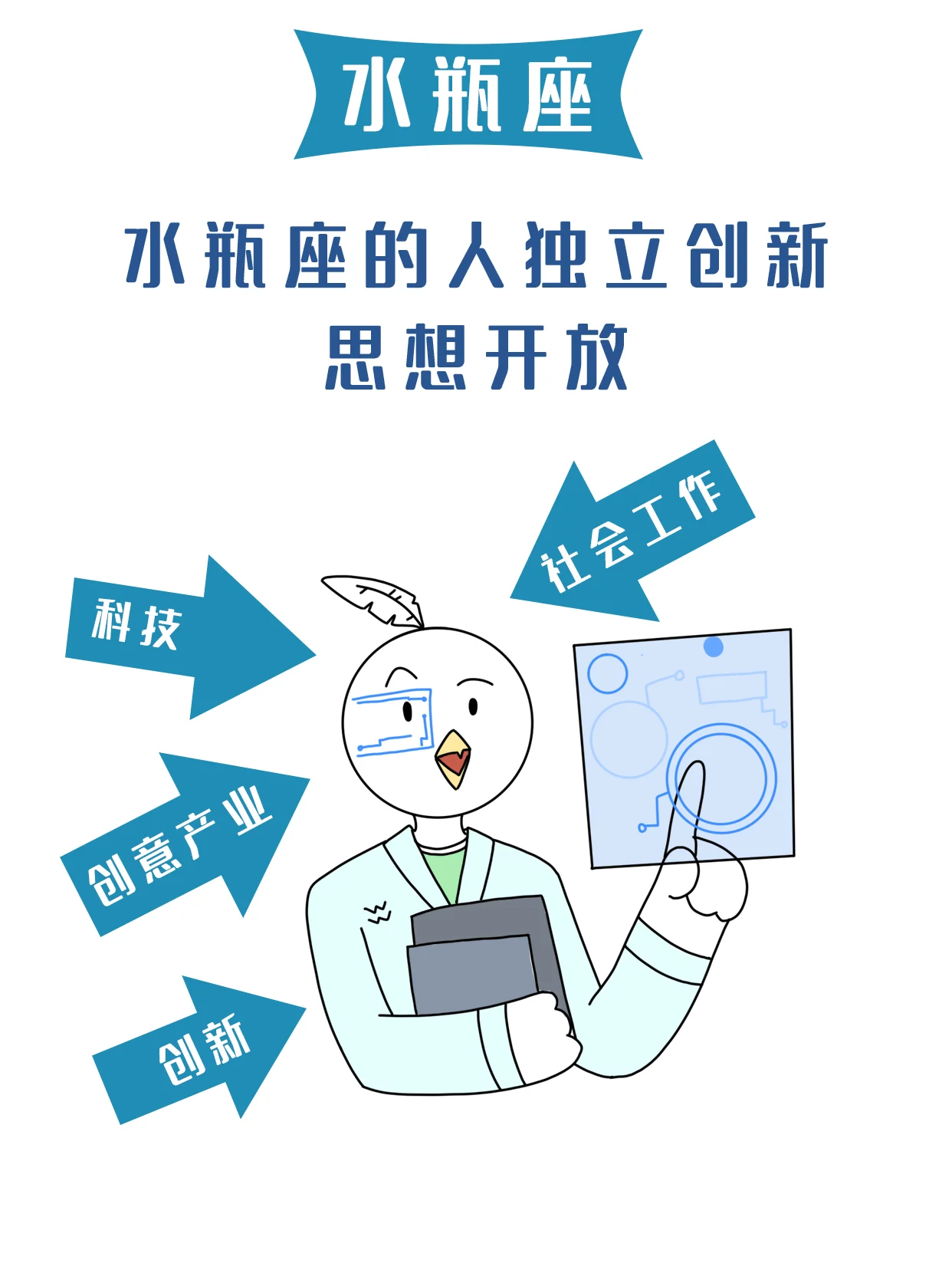 图文 | 十二星座在职场插图11