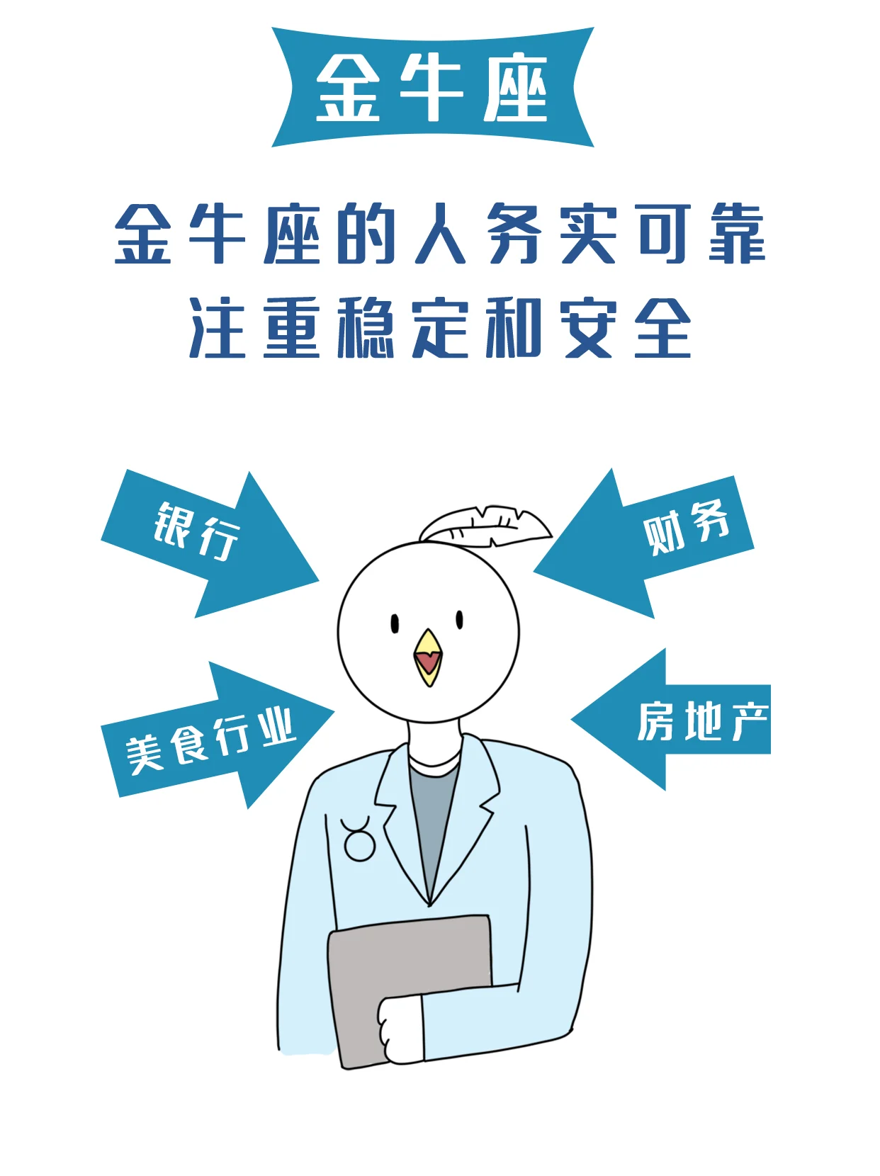 图文 | 十二星座在职场插图2