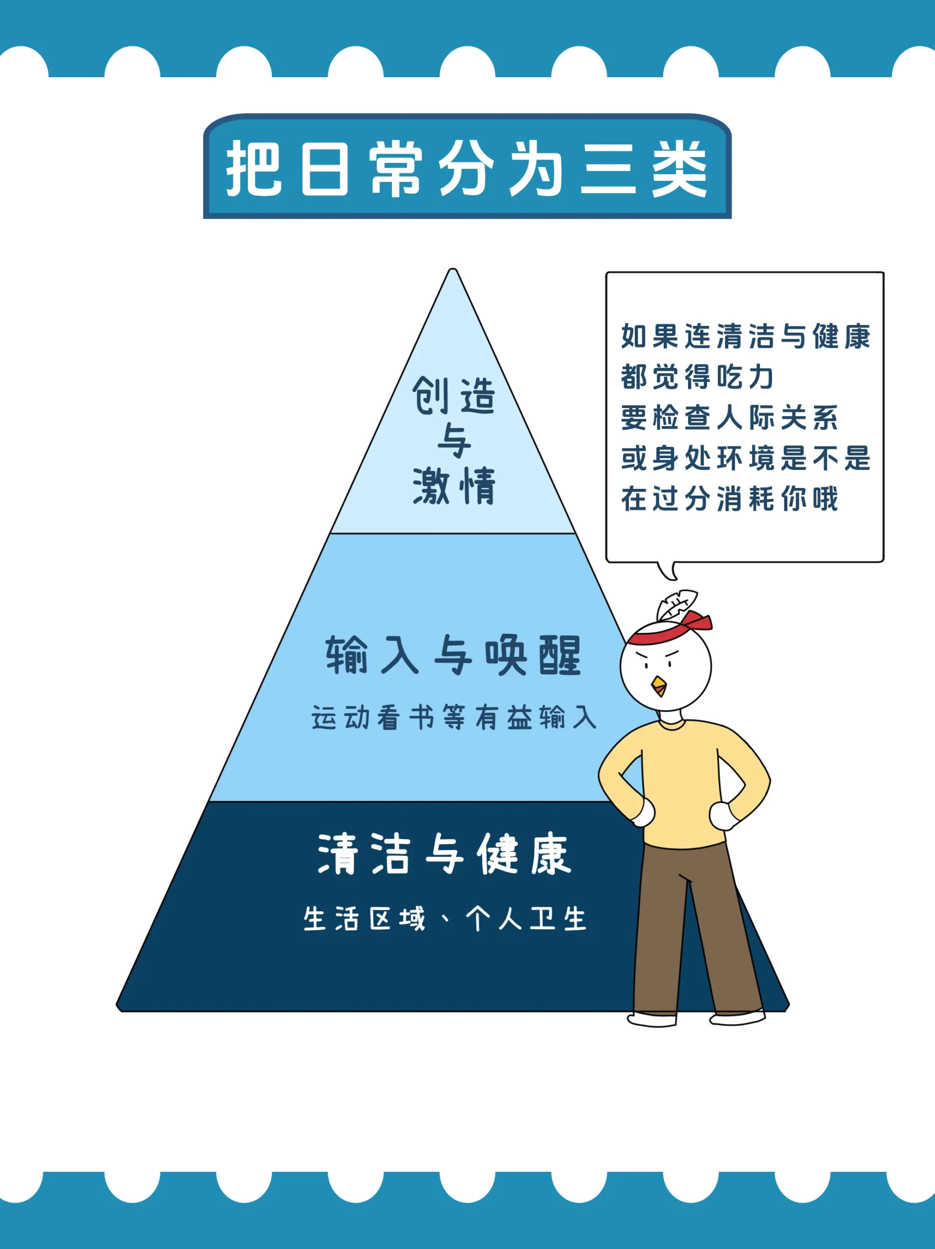 图文 | 低能量者 充能指南插图3
