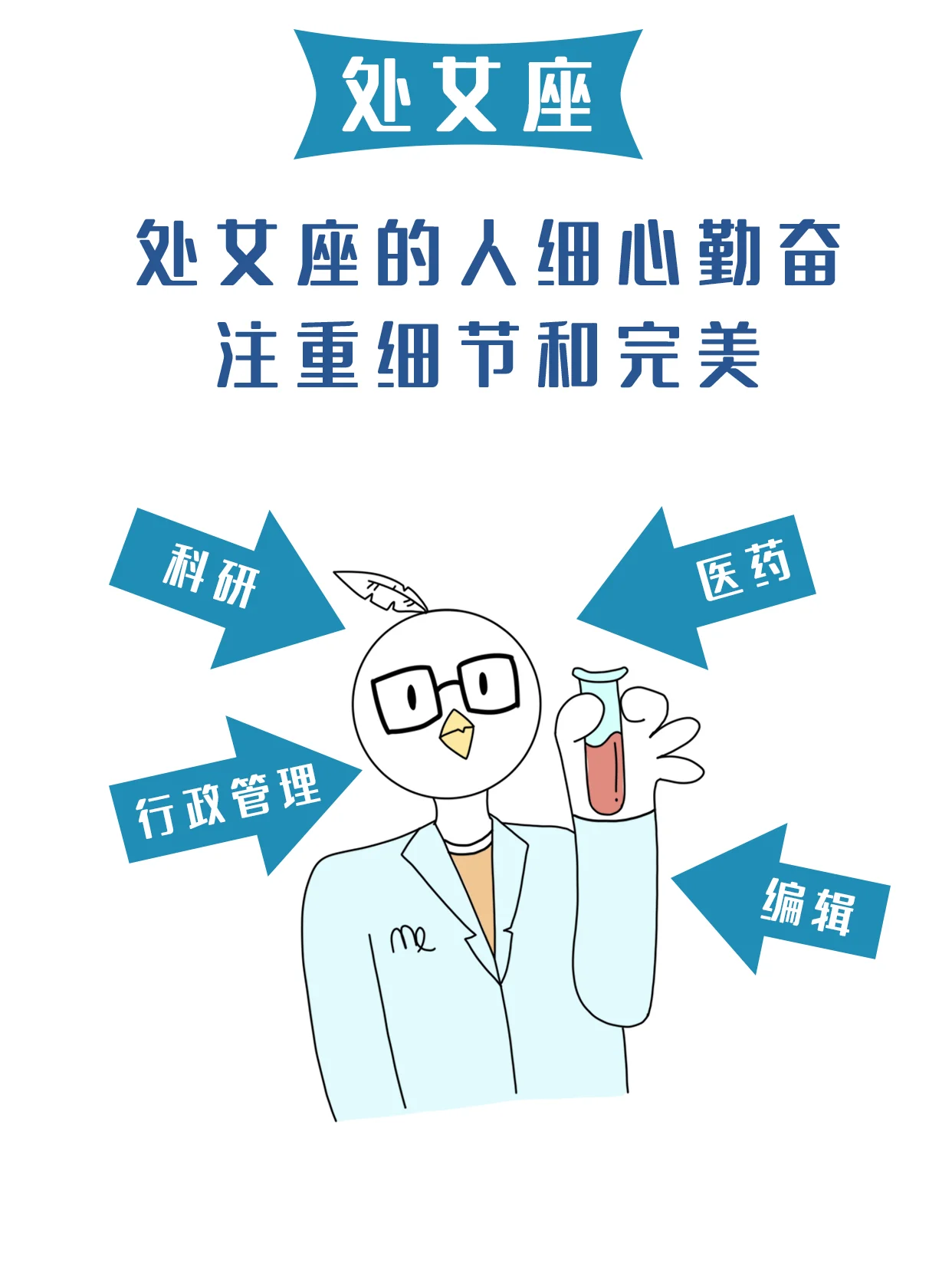 图文 | 十二星座在职场插图6