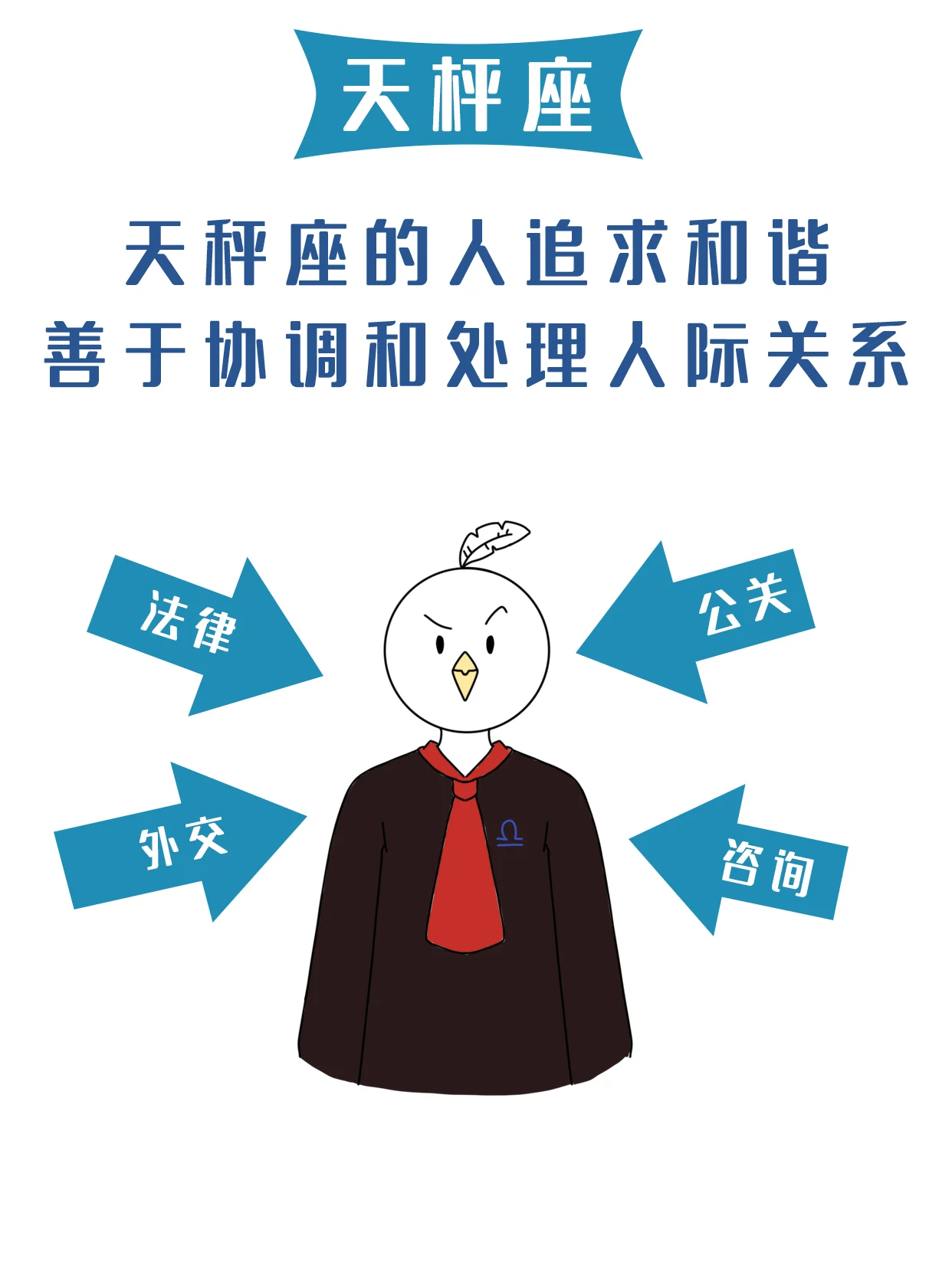 图文 | 十二星座在职场插图7