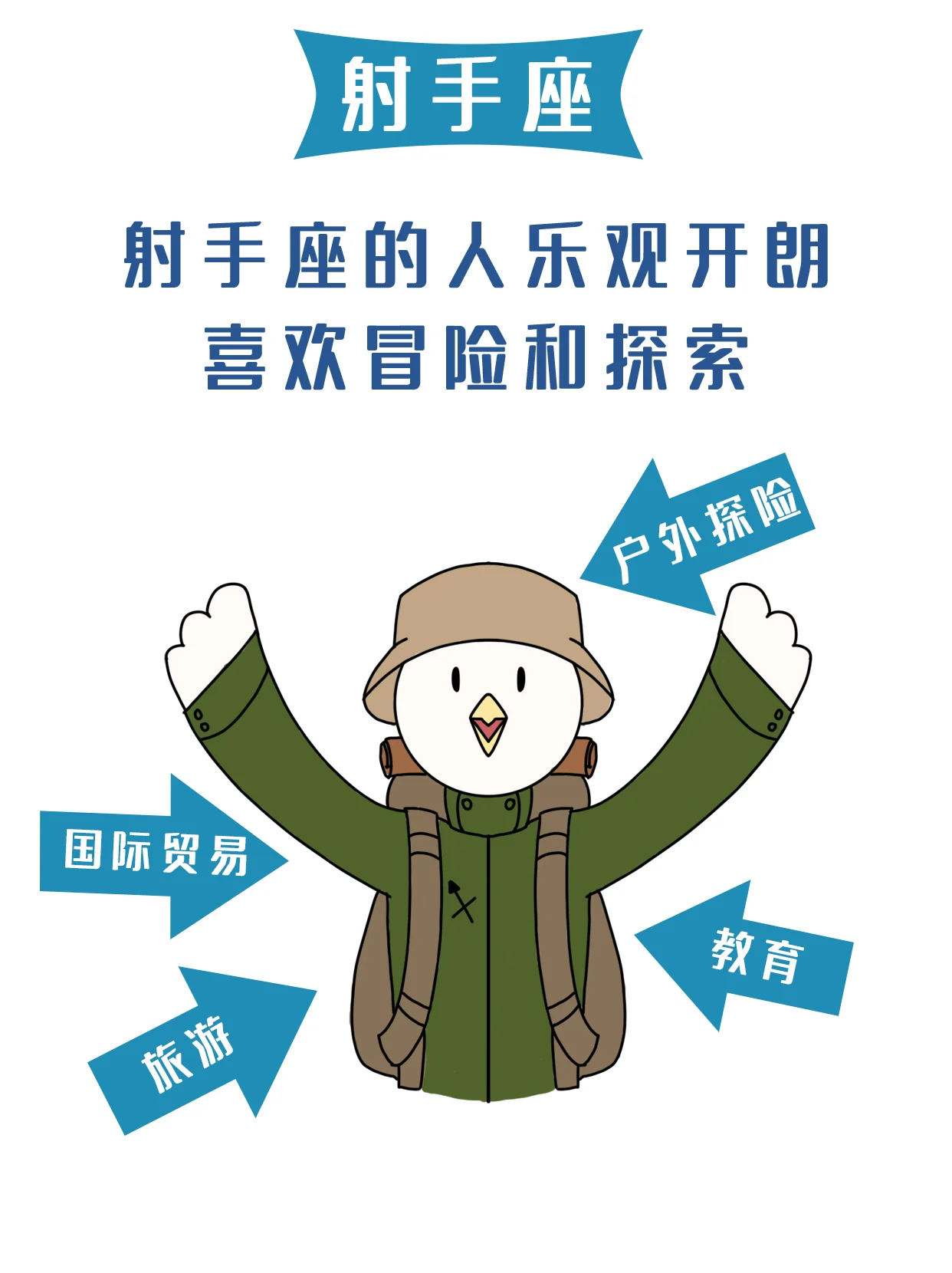 图文 | 十二星座在职场插图9