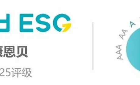 WindESG将康恩贝评级由BBB级提升至A级