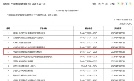 《中医体质膳食模式体重管理技术规范》获批