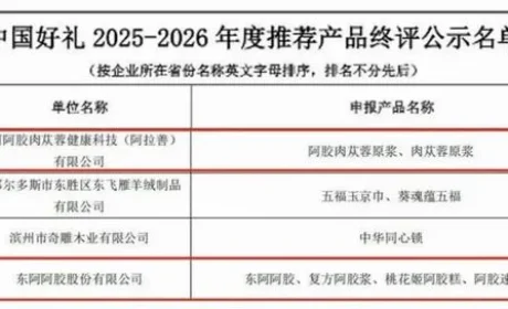 东阿阿胶六款产品入选“中国好礼推荐产品”