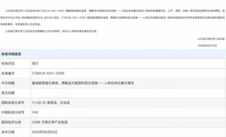 福瑞达牵头制定 重组胶原蛋白皮肤渗透新标准