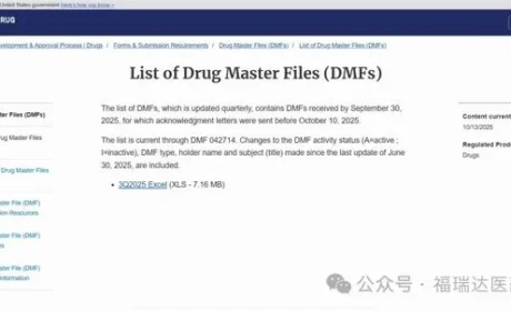 海佑福瑞达乌帕替尼原料药DMF在美完成备案