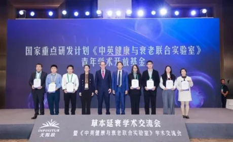 无限极牵头项目青年学术开放基金招募名单