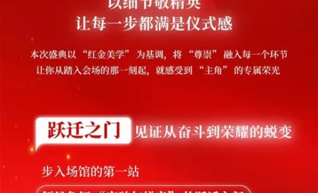 安然2025年营销表彰盛典：这波尊崇藏不住