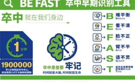 和治友德 | 世界卒中日：健康生活预防卒中