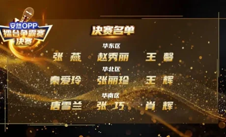 安然2025下半年OPP擂台争霸决赛名单公示