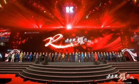 “未来更‘耀’在一起” 康力年度盛典启新程缩略图 “未来更‘耀’在一起” 康力年度盛典启新程