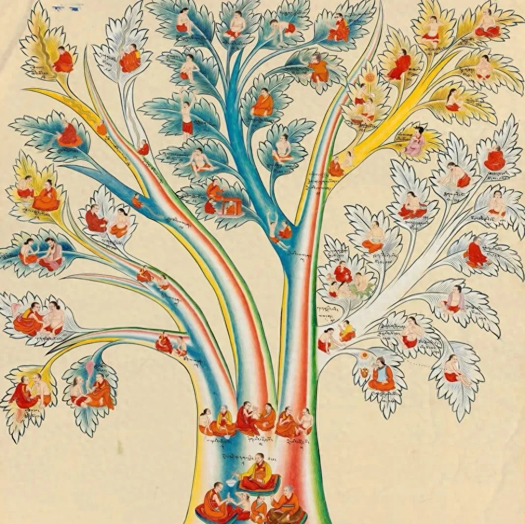 金诃藏药 | 你听说过藏在树喻图里的藏医尿诊吗?缩略图 金诃藏药 | 你听说过藏在树喻图里的藏医尿诊吗?