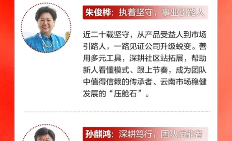 新时代|从城市到边疆村寨,他们用专业与坚守书写大健康故事