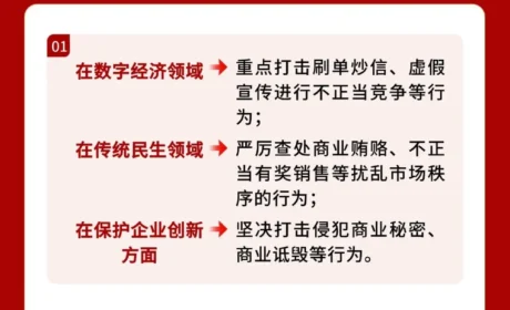 广东2025年组织各地核查直销企业存在问题线索72条