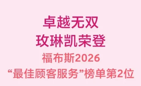 玫琳凯荣登福布斯2026最佳顾客服务榜单