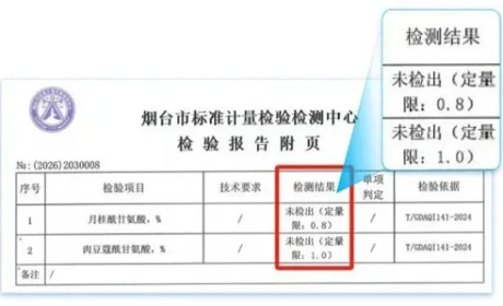 全力出击打击假货，艾多美中国在行动！
