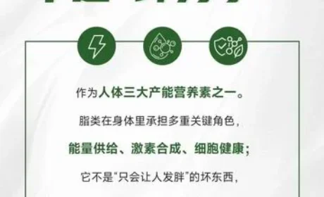 健康赋能 康宝莱教你吃对脂肪，解锁健康密码