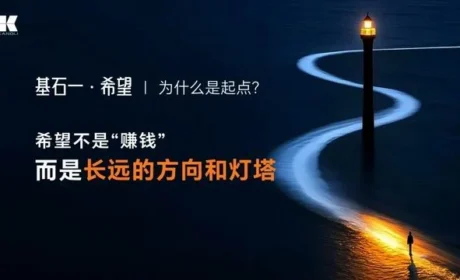 新康力事业四大根基，成就每一位平凡追梦人