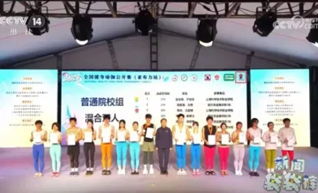 太阳神赞助2026年全国健身瑜伽公开赛收官