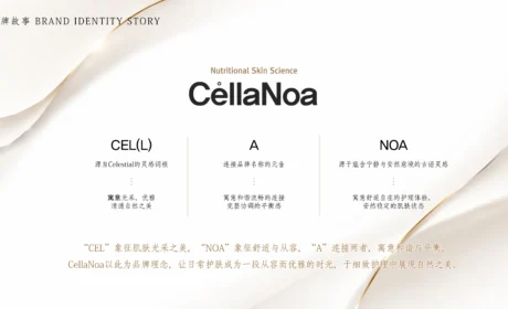 遇见CellaNoa