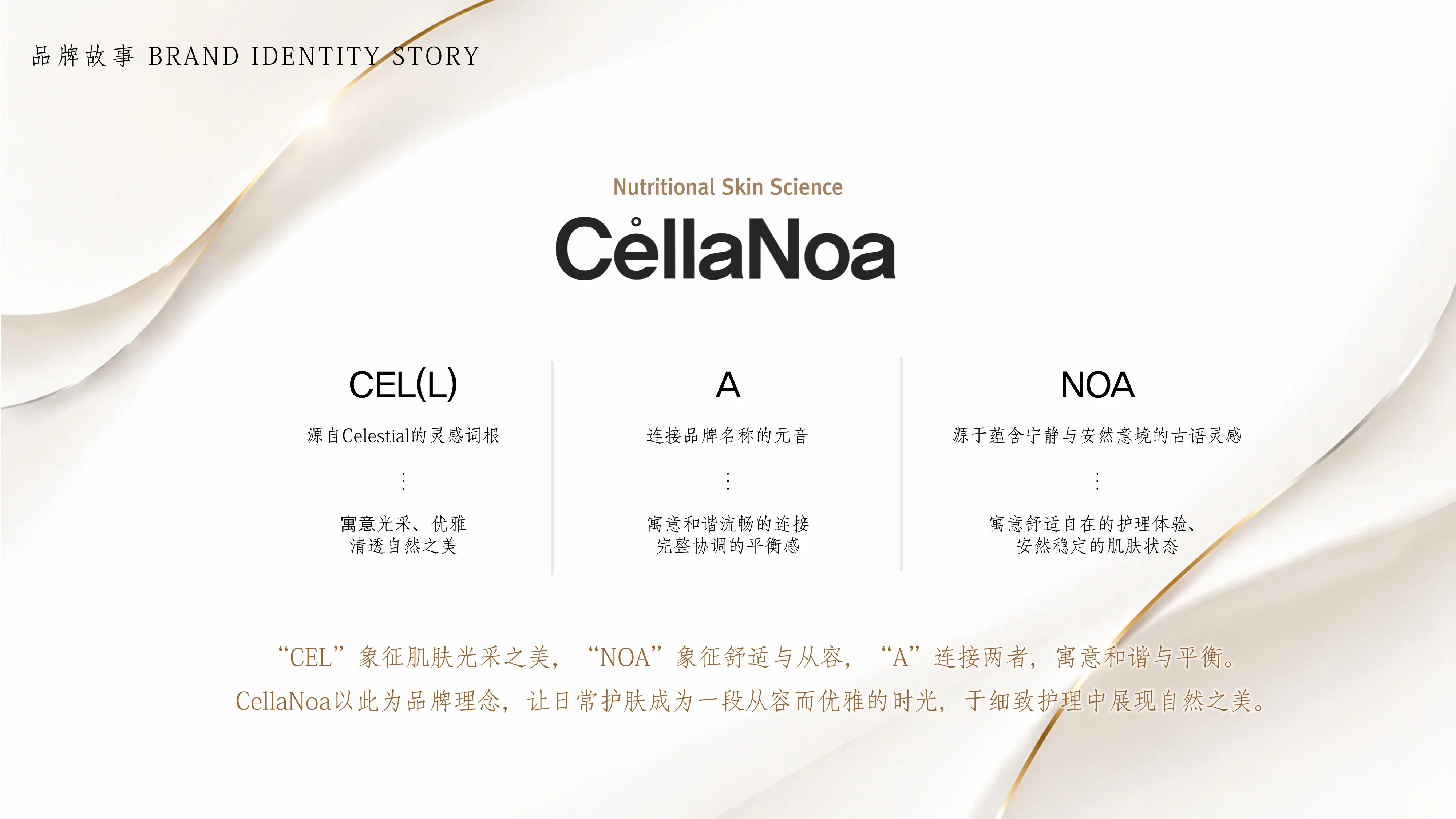 遇见CellaNoa缩略图 遇见CellaNoa
