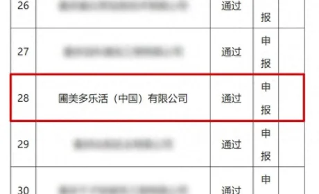 圃美多乐活成功通过2026年重庆市创新型中小企业认定