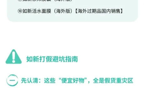 如新公告渠道治理双管齐下持续监管重拳打假