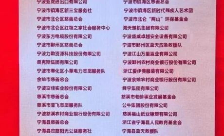 三生荣获“加快高质量发展推进共同富裕先行示范先进集体”称号