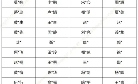 捍卫品牌价值 安然发布严厉打击低价销售声明